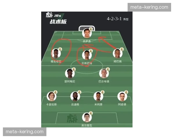 法国阵容深度评估 姆巴佩领衔攻击线正值巅峰期